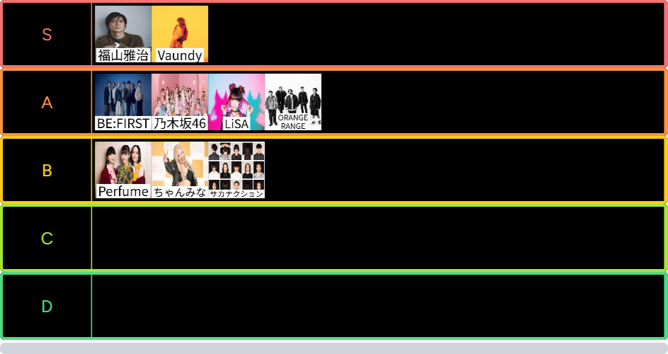 ランキングサムネイル