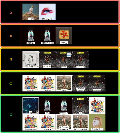 ランキングサムネイル
