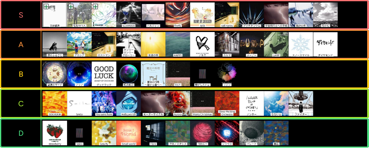 ランキングサムネイル