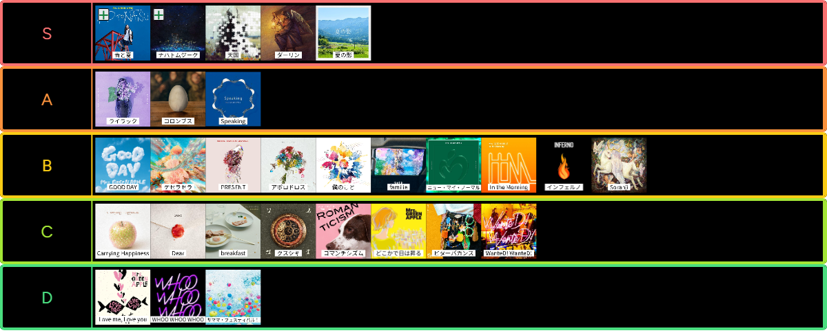 ランキングサムネイル