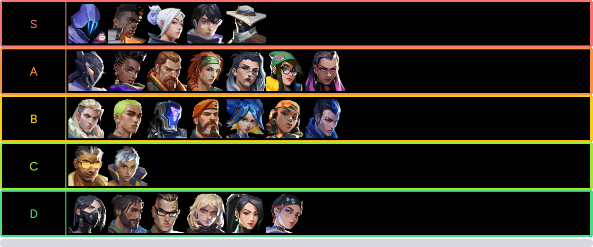 ランキングサムネイル