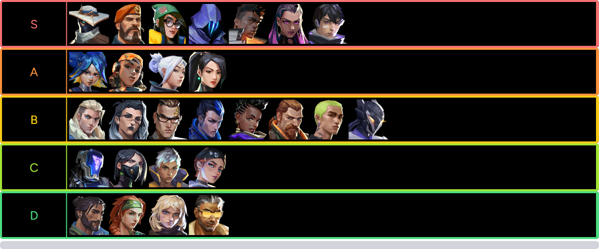 ランキングサムネイル